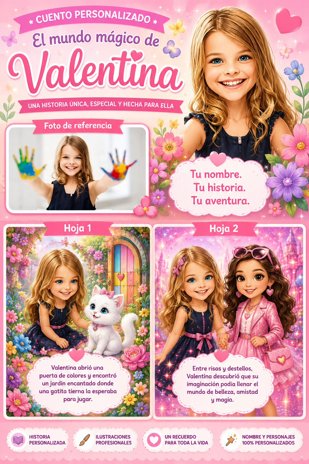 Ejemplo de cuento personalizado para niña